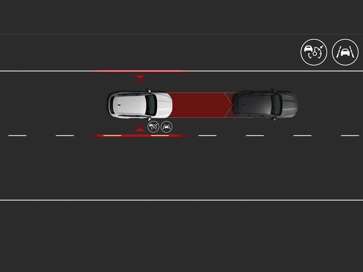 Emergency Lane Assist [ELA]